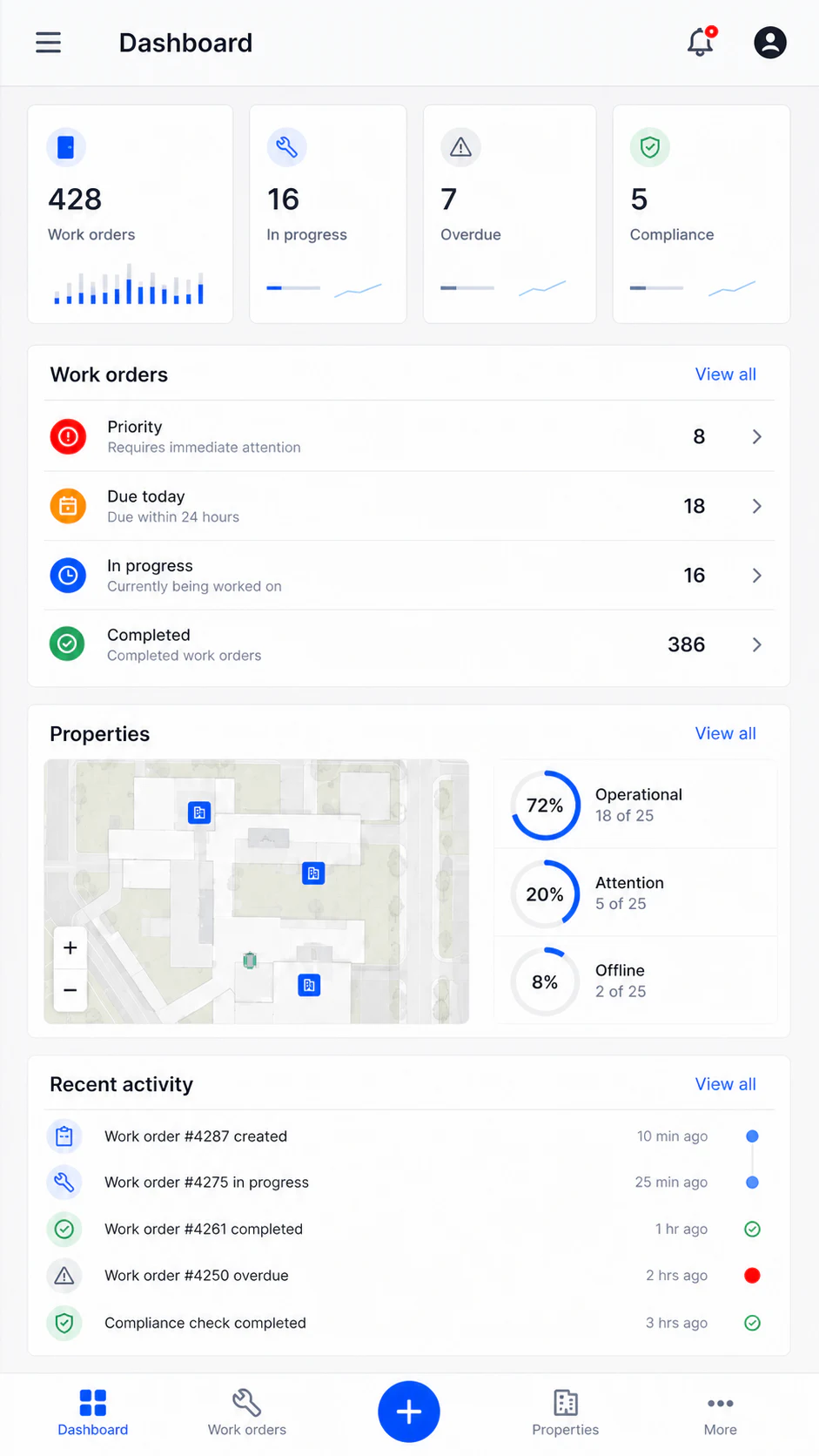 Illustrative mobile dashboard representing the ACG FM platform